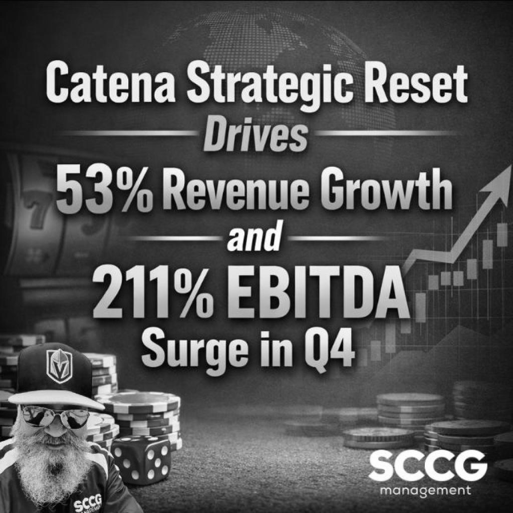 Catena Strategic Reset Drives 53% Revenue Growth In Q4