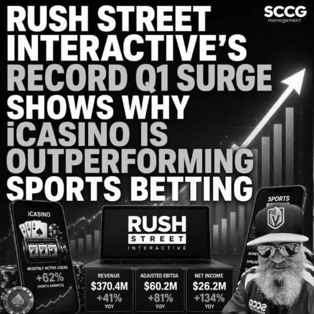 Rush Street Interactive’s Record Q1 Drives ICasino Growth