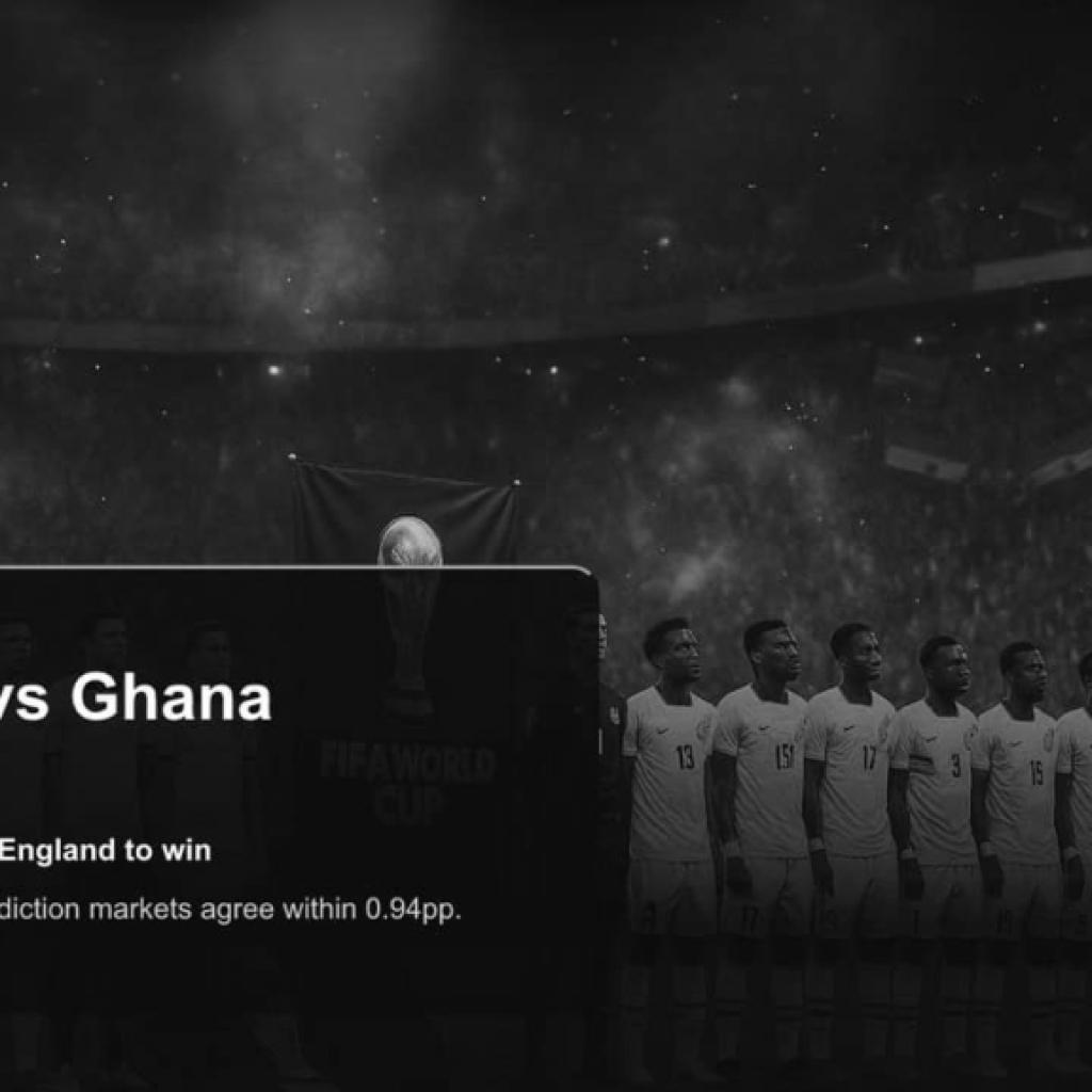 England At 79%: What Happens When Every Market Agrees