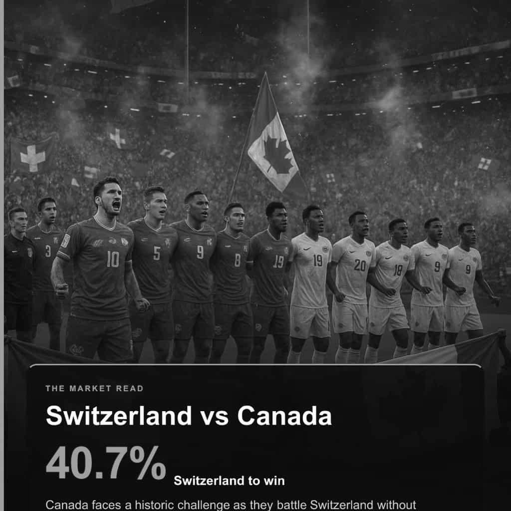 Switzerland Vs. Canada: A Unanimous Read The Market Agrees On