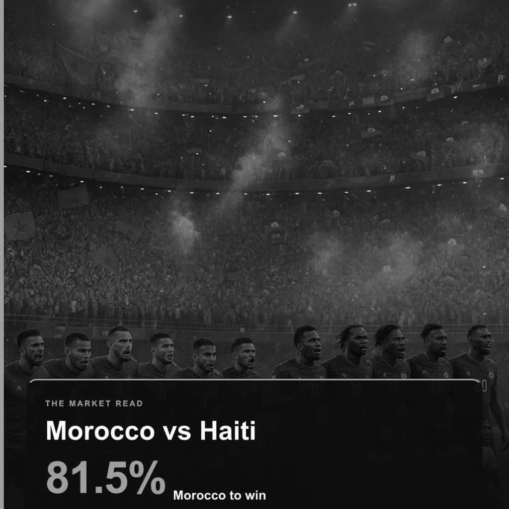 Morocco Vs. Haiti: A Tight Consensus Read The Market Agrees On