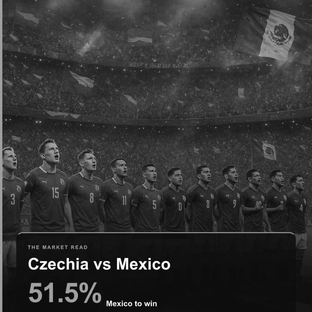 Czechia Vs. Mexico: A Unanimous Read The Market Agrees On