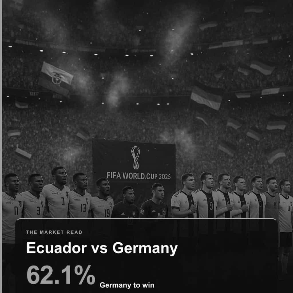 Ecuador Vs. Germany: A Quiet Edge Read The Market Agrees On