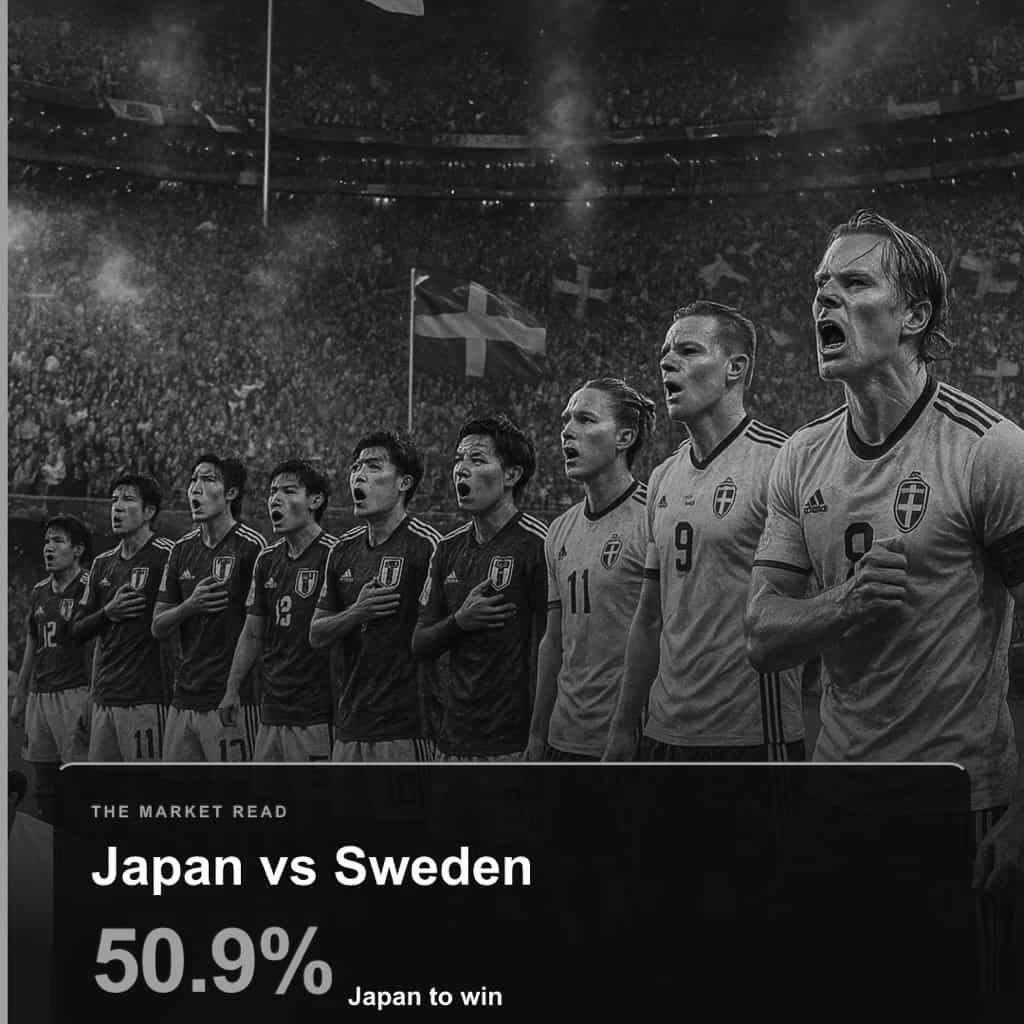 Japan Vs. Sweden: A Tight Consensus Read The Market Agrees On