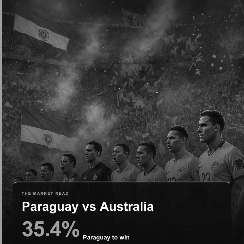 Paraguay Vs. Australia: A Unanimous Read The Market Agrees On