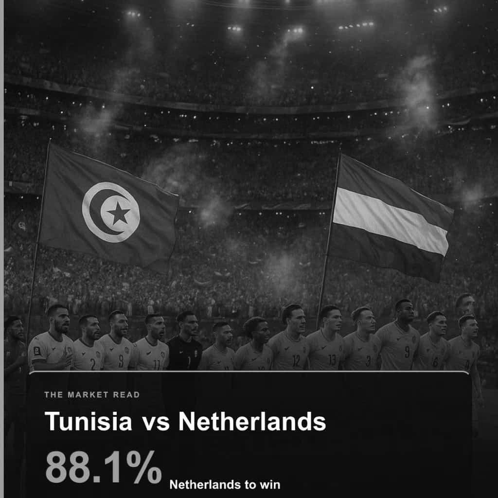Tunisia Vs. Netherlands: A Tight Consensus Read The Market Agrees On