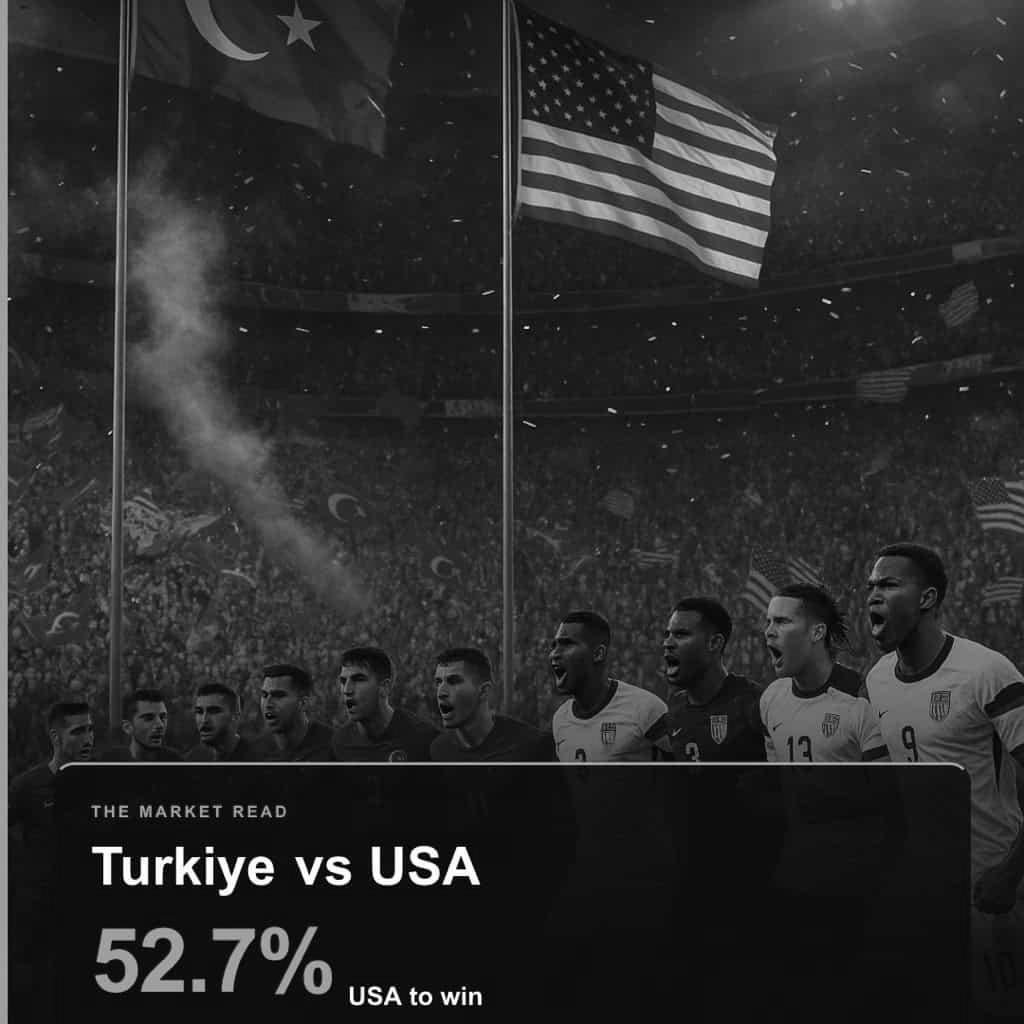 Turkiye Vs. USA: A Single Source Read The Market Agrees On