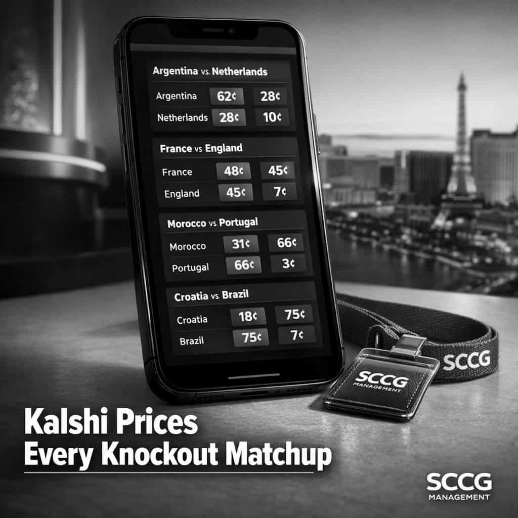 World Cup Knockout Stage: 32-Team Bracket And Kalshi Prediction Markets